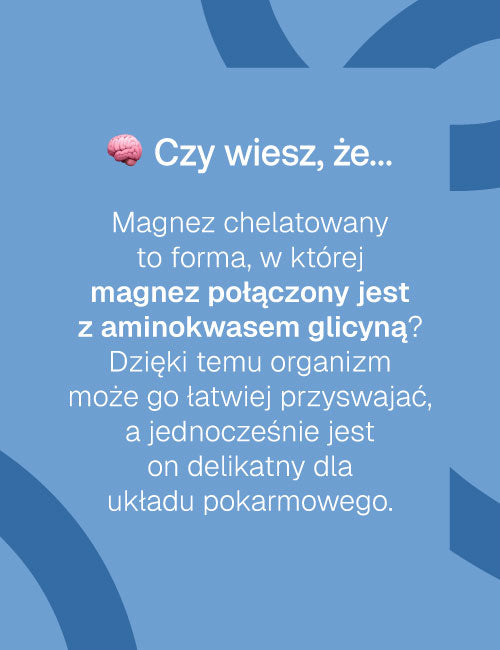 Czy wiesz, że magnez chelatowany to forma połączona z glicyną, łatwiejsza do przyswajania, grafika informacyjna