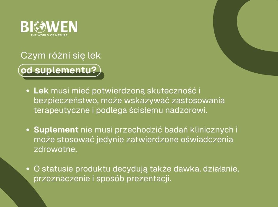 Czym się różni lek od suplementu - infografika