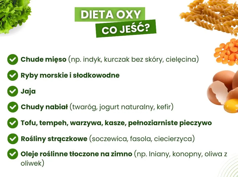 Dieta OXY co jeść - infografika