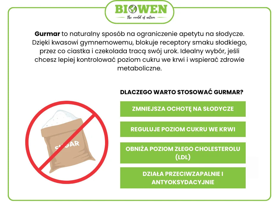 Dlaczego warto stosować gurmar? - infografika