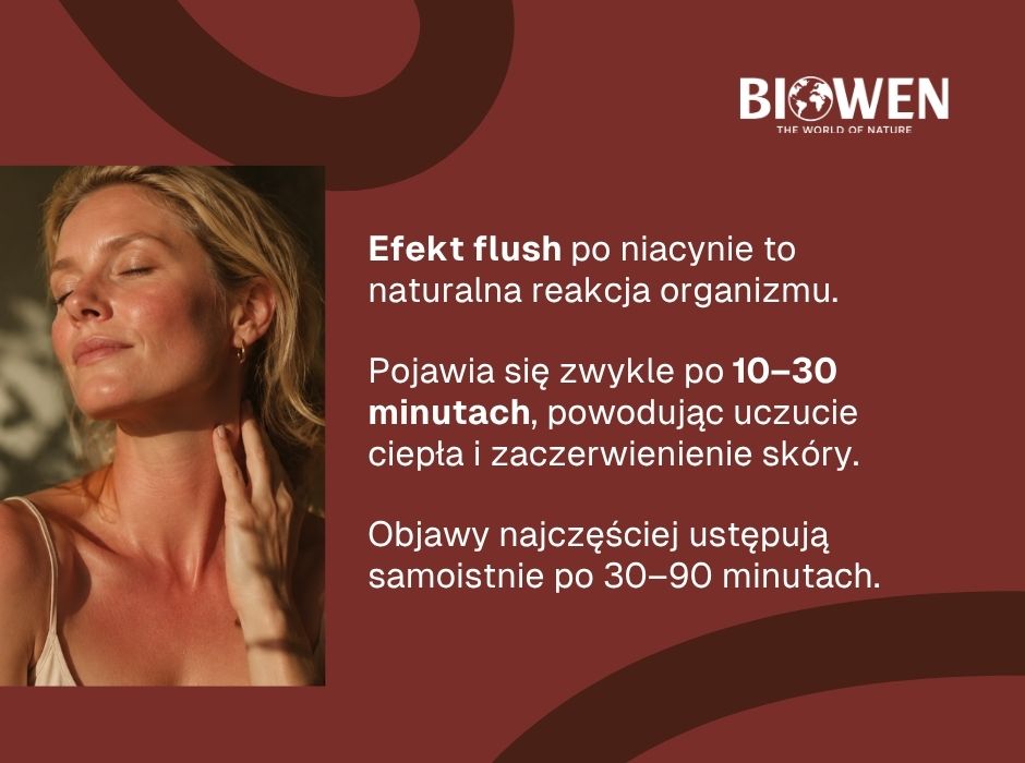 Efekt flush po niacynie - infografika