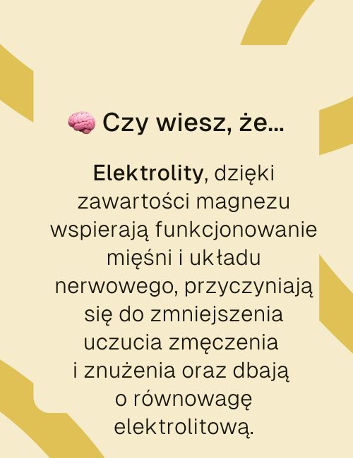 Grafika informacyjna czy wiesz że o elektrolitach