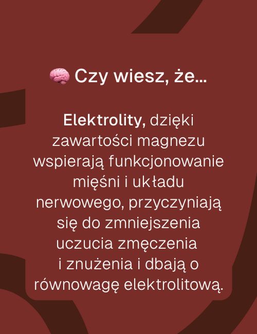 Grafika informacyjna czy wiesz, że o elektrolitach
