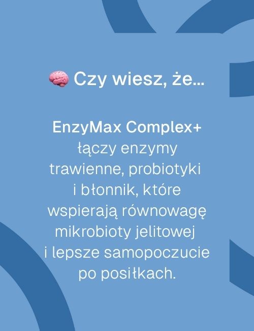 Niebieska grafika z napisem „Czy wiesz, że…” i tekstem o działaniu suplementu EnzyMax Complex+.