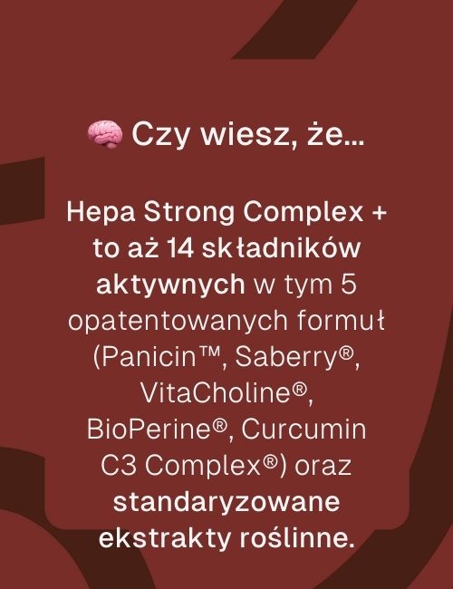 Ingografika informacyjna o składnikach Hepa Strong Complex