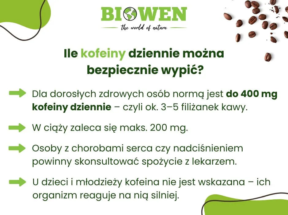 Ile kofeiny dziennie można wypić? - infografika