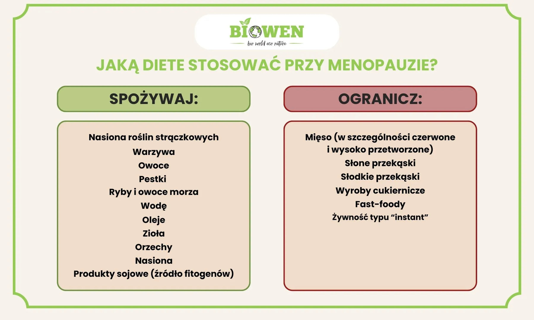 Dieta przy menopauzie - infografika