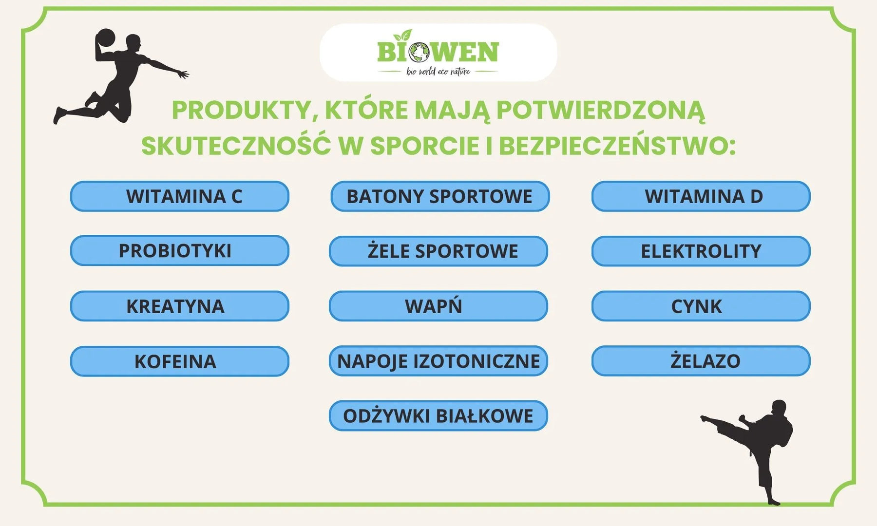Suplementy dla sportowców - infografika