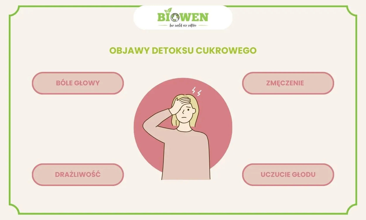 objawy detoksu cukrowego - infografika