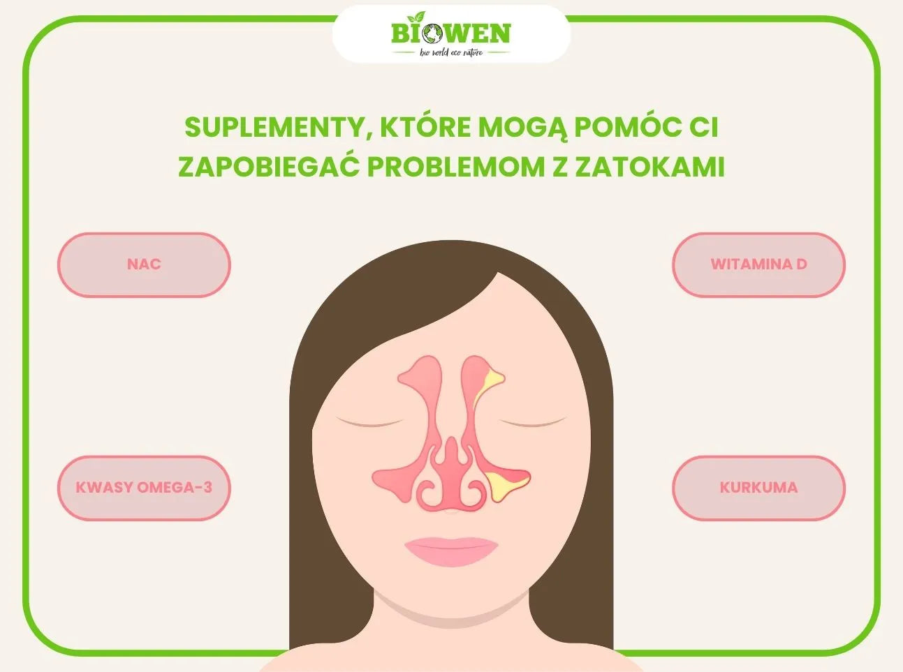 suplementy na problemy z zatokami infografika