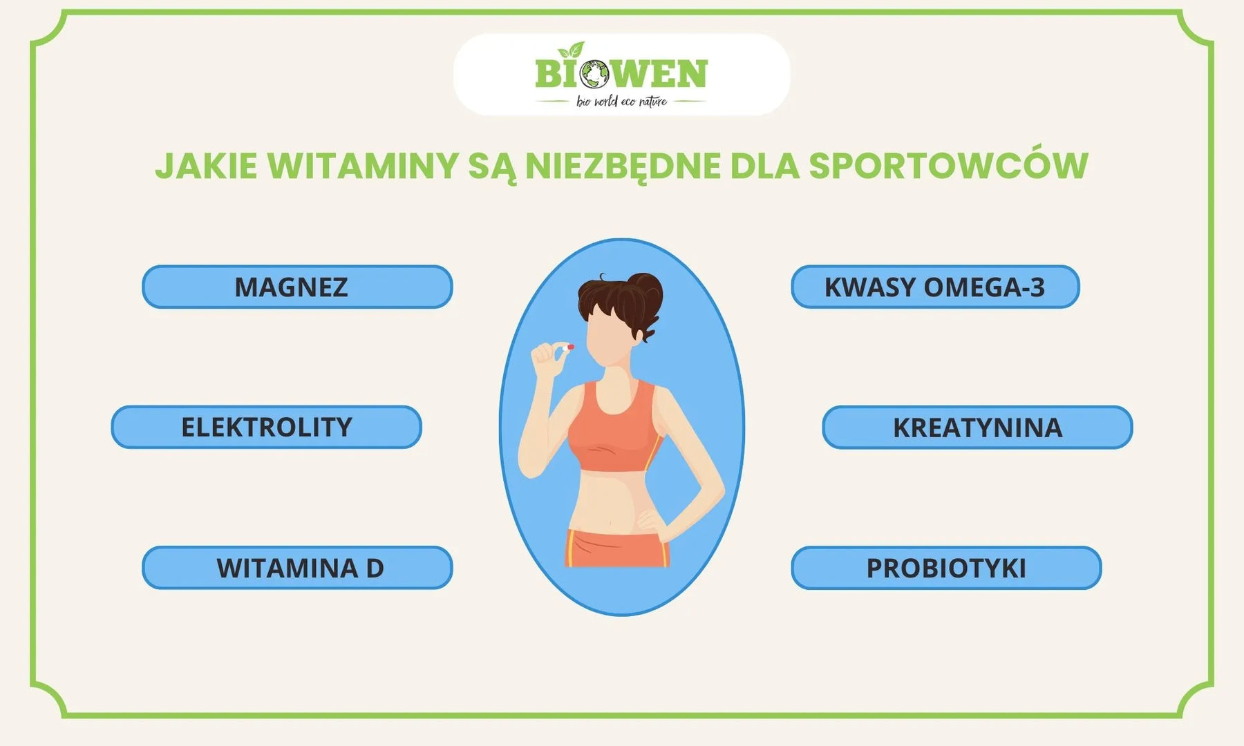 witaminy polecane dla sportowców infografika - infografika