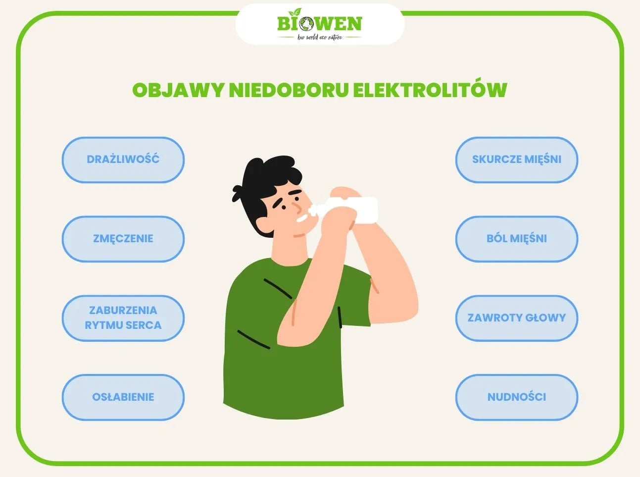 infografika zaburzona równowaga wodno-elektrolitowa