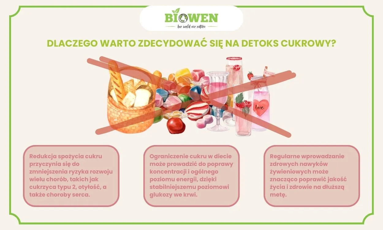 zalety detoksu cukrowego - infografika
