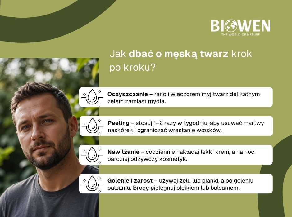 Jak dbac o męską twarz? - infografika