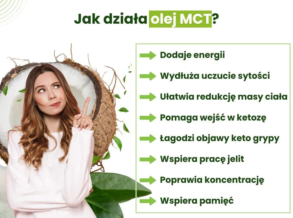 Jak działa olej MCT - infografika