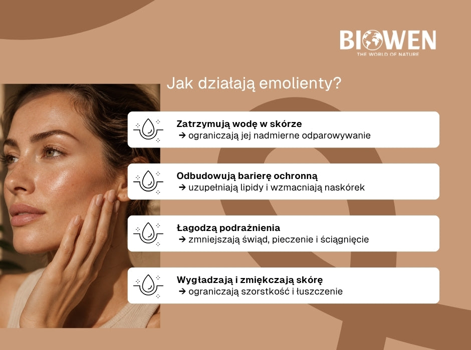 Jak działają emolienty? - infografika