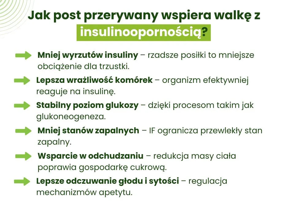 Jak post przerywany wspiera walkę z insulinoopornością? - infografika