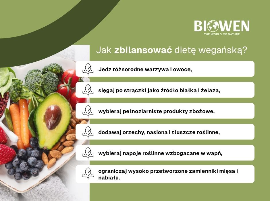 Jak zbilansować dietę wegańską? - infografika