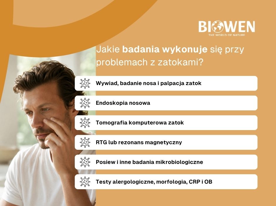 Jakie badania wykonuje się przy problemach z zatokami? - infografika