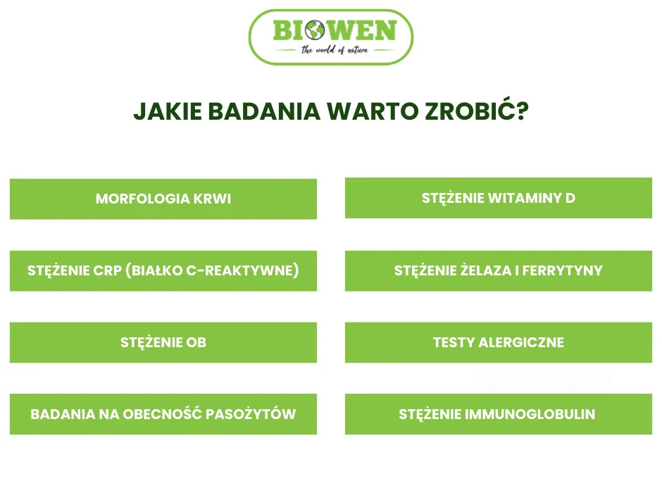 jakie badania warto zrobić przy częstych infekcjach u dzieci? - infografika