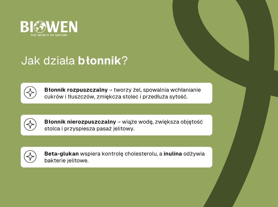 Jak działa błonnik - infografika
