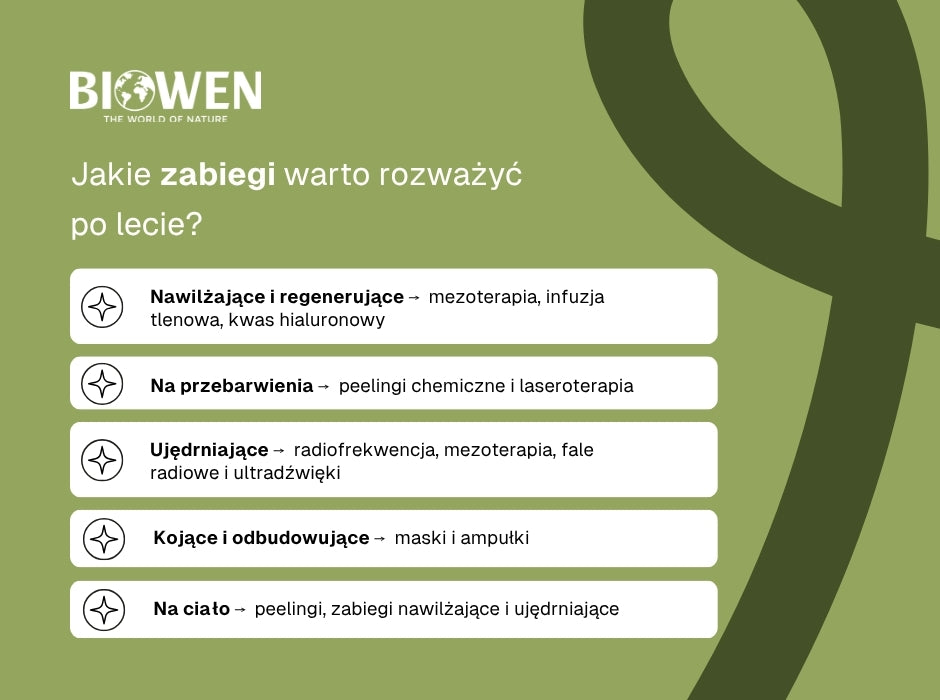 Jakie zabiegi warto rozważyć po lecie? - infografika