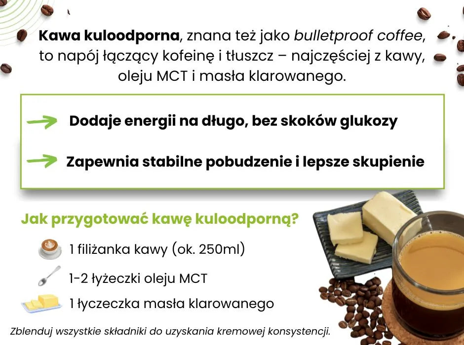 kawa kulooporna - infografika