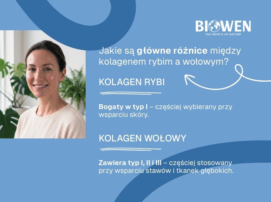 Kolagen rybi czy wołowy - infografika