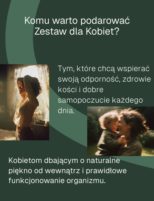 Infografika dla kogo jest zestaw dla kobiet Biowen