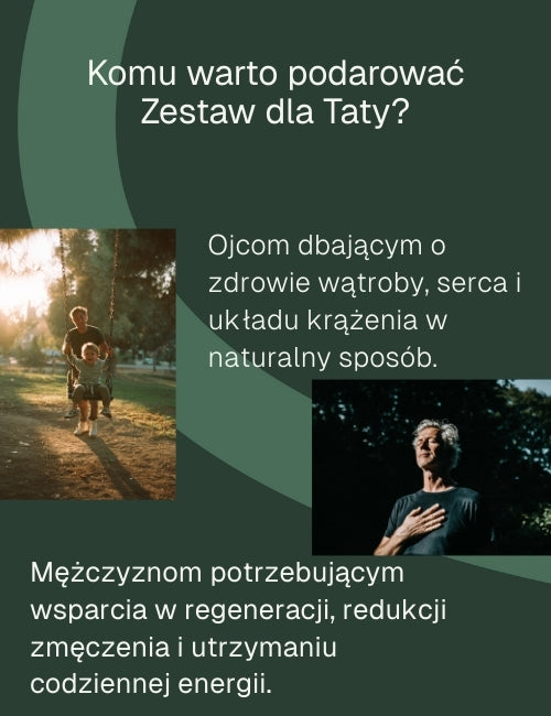 Infografika z treścią komu warto podarować zestaw dla taty Biowen