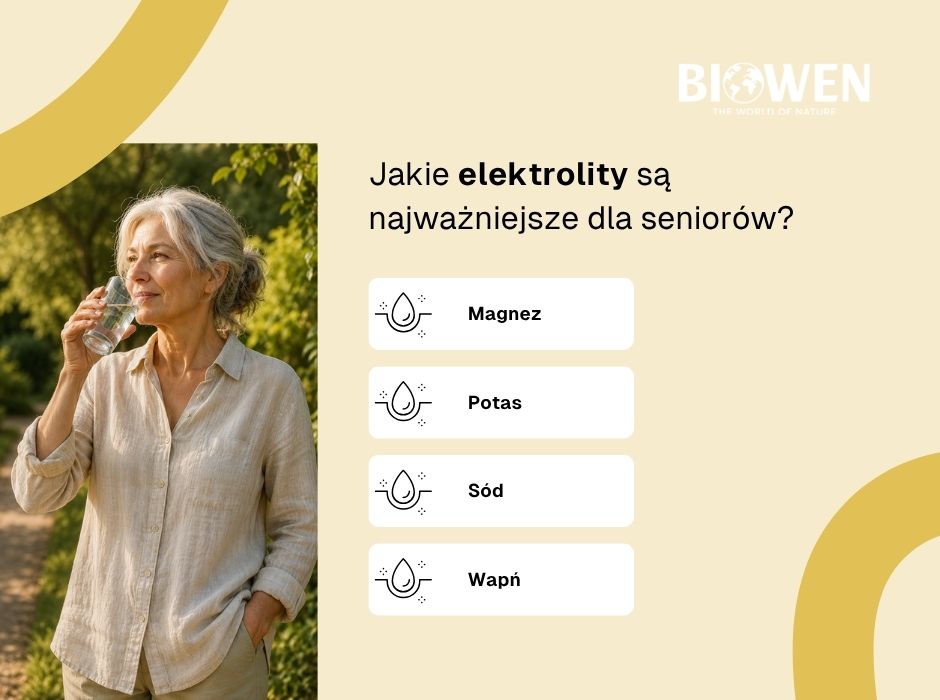 Jakie elektrolity są najważniejsze dla seniorów? - infografika