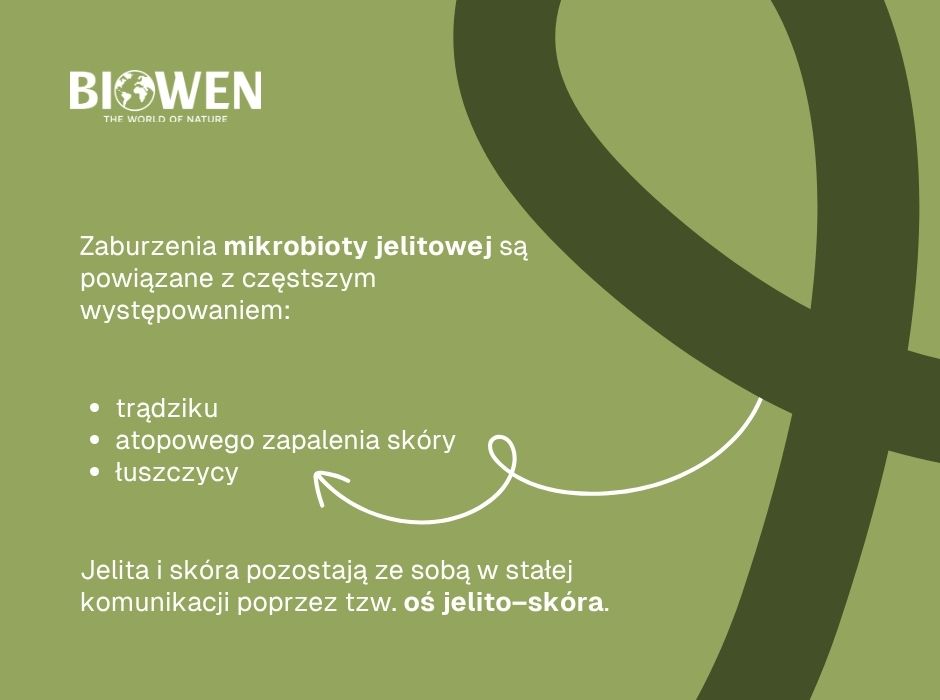 Mikrobiota a skóra - infografika