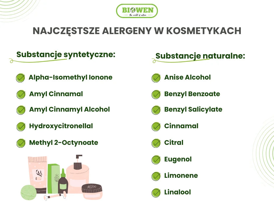 Najczęstsze alergeny w kosmetykach - infografika