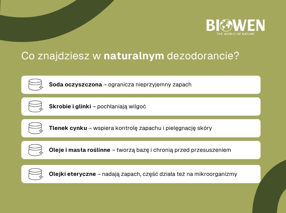 Co znajdziesz w naturalnym dezodorancie? - infografika