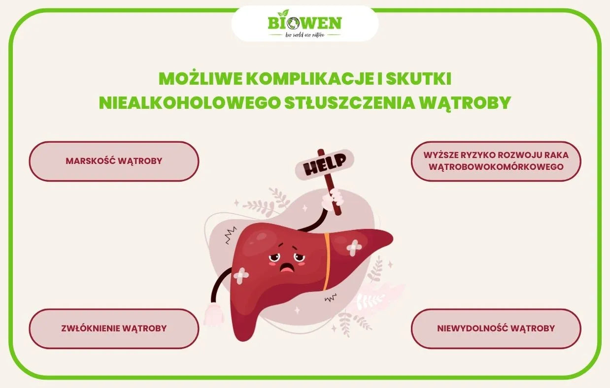 infografika niealkoholowe stłuszczenie wątroby skutki zdrowotne