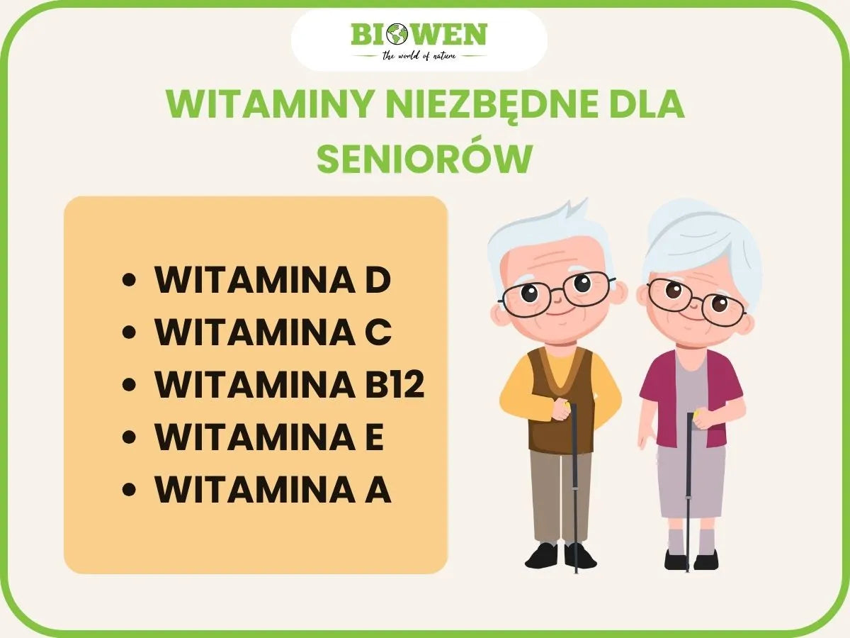 witaminy niezbędne dla seniorów - infografika
