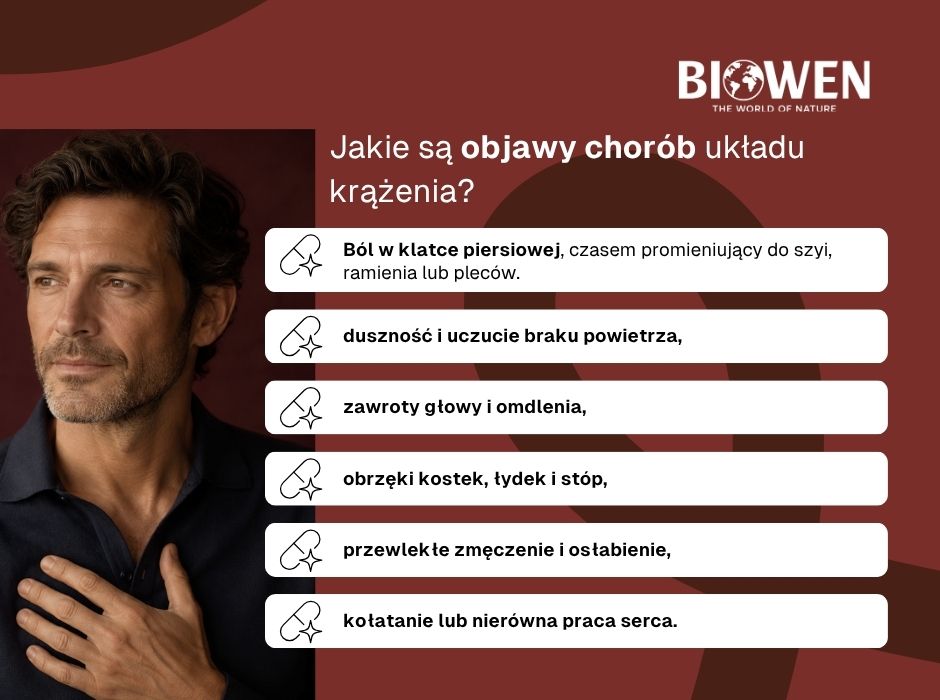 Jakie są objawy chorób układu krążenia? - obrazek wyróżniający