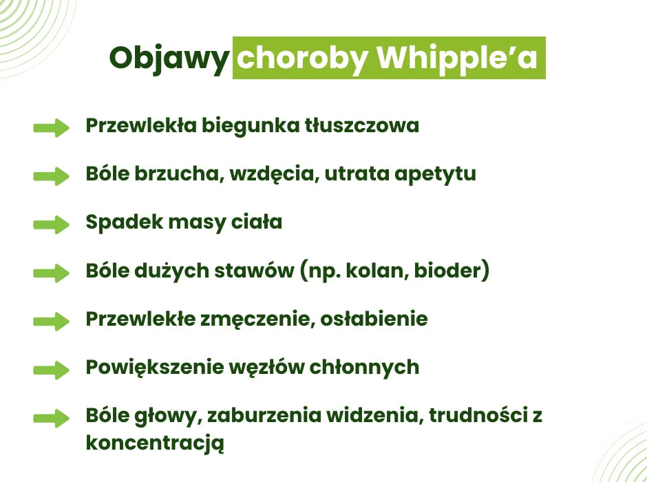 Objawy choroby Whipple'a - infografika