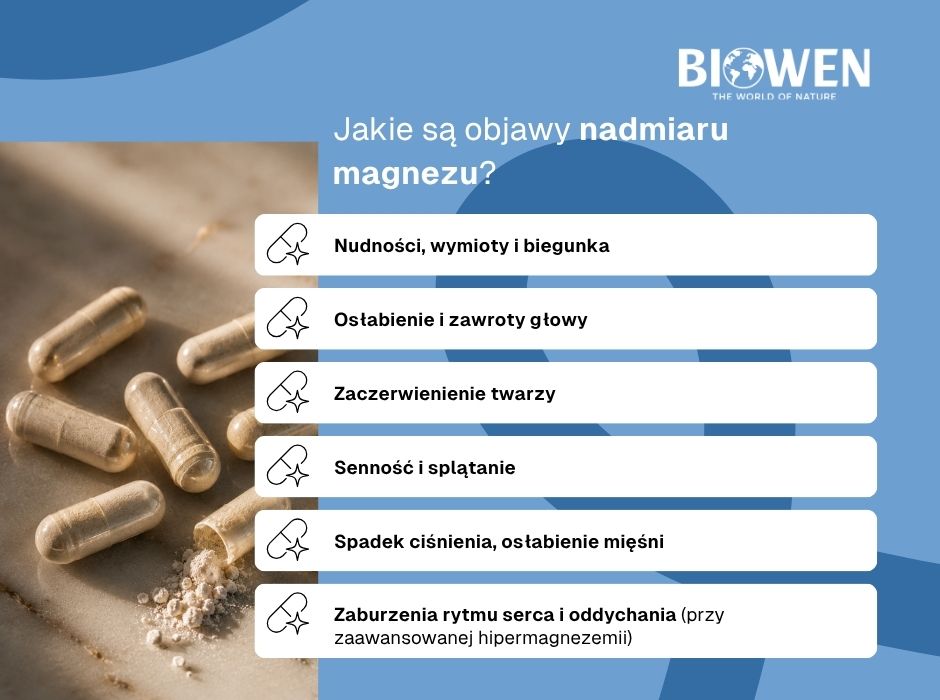 Objawy nadmiaru magnezu - infografika