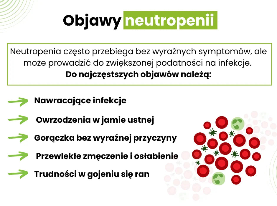 Objawy neutropenii - infografika