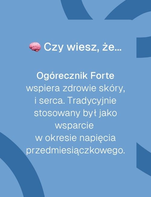 Infografika z napisem „Czy wiesz, że… Ogórecznik Forte wspiera zdrowie skóry i serca oraz łagodzi napięcie przedmiesiączkowe”.