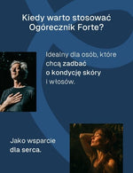 Infografika o stosowaniu Biowen Ogórecznik Forte z tekstem o wsparciu skóry, włosów i serca oraz zdjęciami osób.