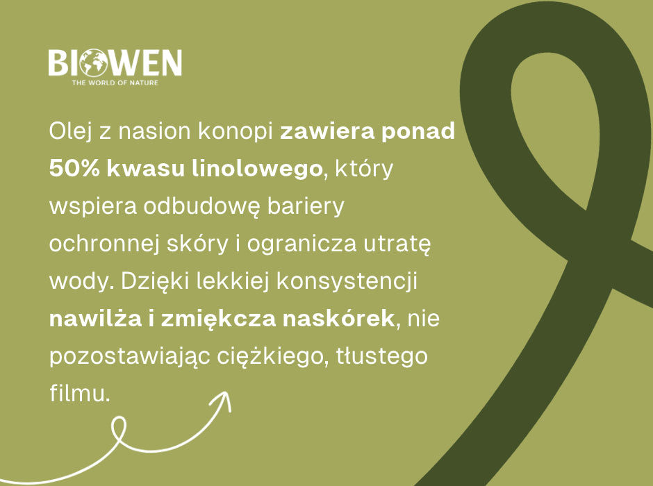 Olej z nasion konopi w kosmetykach - infografika