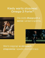 Grafika o stosowaniu suplementu Omega 3 Forte Biowen 60 kapsułek dla wsparcia serca, krążenia i koncentracji.