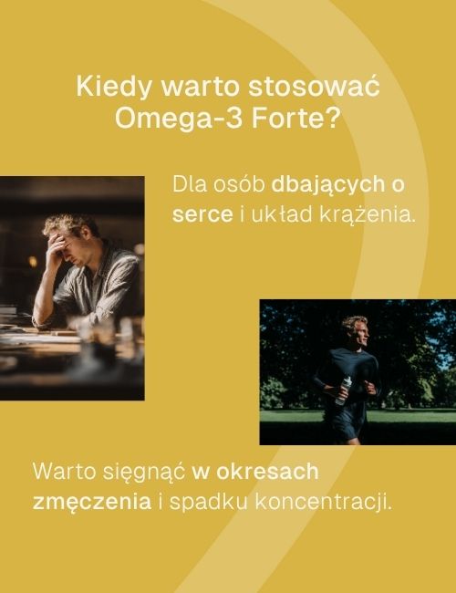 Grafika o stosowaniu suplementu Omega 3 Forte Biowen 60 kapsułek dla wsparcia serca, krążenia i koncentracji.