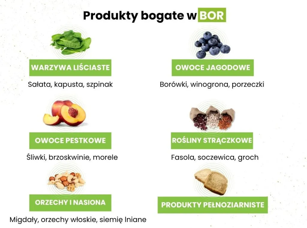 Produkty bogate w bor - infografika