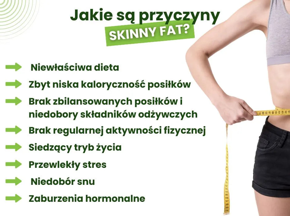 Przyczyny skinny fat - infografika