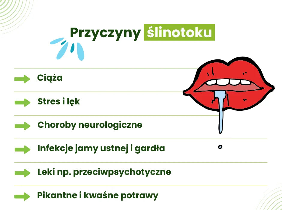 przyczyny slinotoku - infografika