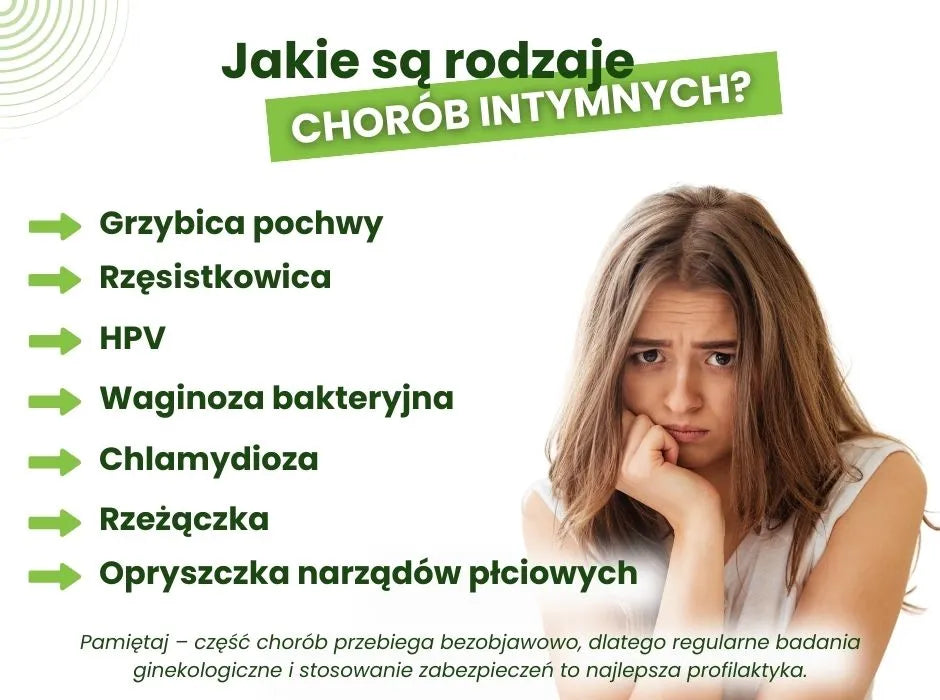 Rodzaje chorób intymnych - infografika