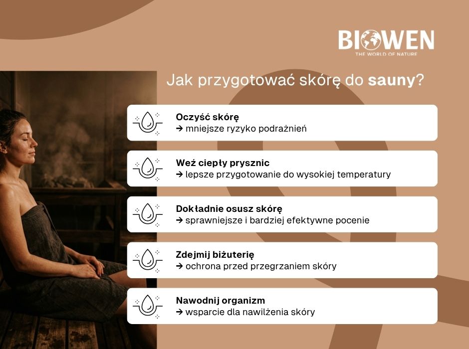 Suana a skóra - infografika
